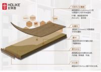 好莱客ob欧宝体育官网家具为您打造舒适的睡眠空间