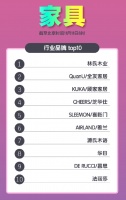 双11家具最新战报：TOP 10排名大变样