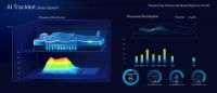 AI TRACKBOT：iFutureLab将人工智能技术首次应用于家具行业