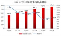 40年“家”经济报告｜中国家具企业发展现状 ——九大上市企业研究报告