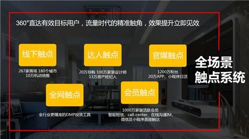 盛和传媒与全国工商联家具装饰业商会强势携手 保姆式营销诞生