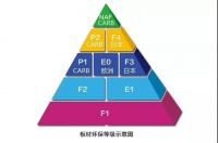板材环保只看甲醛含量？兔宝宝不允许你犯这样的错！