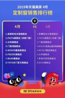 森鹰铝包木窗蝉联天猫美家定制窗销售排行榜第一