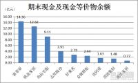 9家定制上市企业Q1成绩单不理想 营收、净利润增速全线放缓