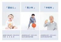 海尔暖暖·水魔方定制饮水解决方案发布受瞩目