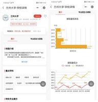 极志愿高校排行榜，为考生量身定制填报建议