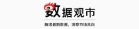 数据观市|海关总署:2019年前5月家具出口1483亿，增9.6%