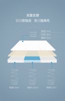 躺完“床垫界的爱豆”，突然觉得自己睡得很糙