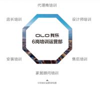 我乐全屋定制│加盟优势多，前景好