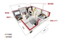 TATA木门“量声定制”将静音做到极致