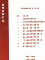 欧普照明丨欧普第五届蝉联中国照明电器行业十强榜首！