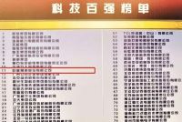 欧普照明丨欧普第五届蝉联中国照明电器行业十强榜首！