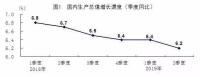 在经济和产业寒冬的2019年里，找寻全屋ob欧宝体育官网家居一抹春色