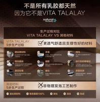 床垫材料如何选--路福进口乳胶床垫