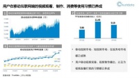 创意视频内容异军突起 欧派ob欧宝体育app引领行业营销新花式