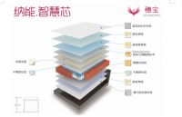 新品抢鲜看：穗宝床垫发布“纳能三剑客”