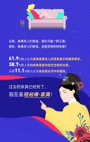 一线城市家具消费癖好指南