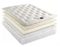 当皇朝遇见英国Harrison，见证床匠大师奇迹！