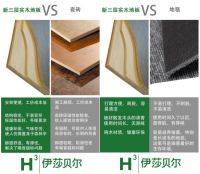 伊莎贝尔丨三层实木复合地板 黑白灰的高大上！