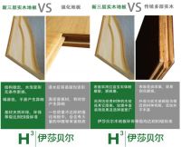 伊莎贝尔丨三层实木复合地板 黑白灰的高大上！