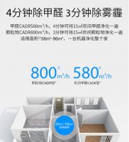 欧派等大牌家具被曝甲醛超标 消费者如何自救