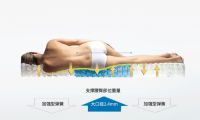 东宝床垫|深睡眠才是对抗压力的王牌