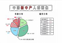 优品俪嘉“致”系列新品，再揭全屋定制风潮