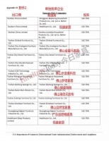 床垫反倾销终裁:36家企业税率翻倍达162%