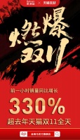 金海马双十一前1小时成交额超去年整天！床垫大卖52000张！