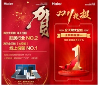 海尔太阳能再升级：单品引领、多种解决方案定制舒适洗浴