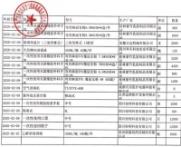 抗击疫情 共克时艰丨成都市智能全屋定制商会在行动