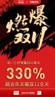 最新！2020年床垫品牌排行榜TOP10 ! 金海马强势突起！