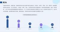 京东2019-2020线上睡眠消费报告: 自然原材料的枕头受欢迎 床品质感和品质被强调