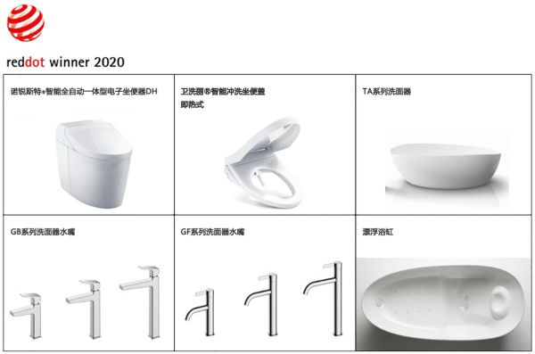 TOTO 2020再次荣获iF、红点两项国际设计大奖