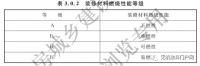 第一届无机涂料十大品牌排名宣和钧釉无机智能涂料荣获第一