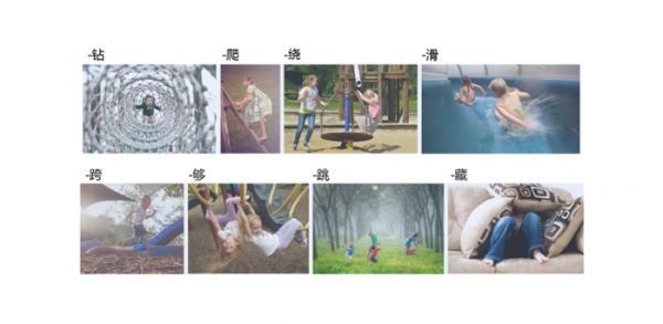 行为习惯Behaviors and performances