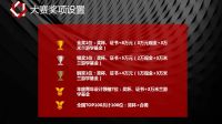 我要去米兰·中国设计力青年榜（贵阳站）大赛火热报名中