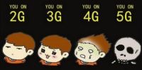5G 和 WiFi 6 , 哪个更适用