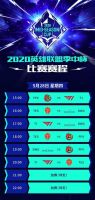 LOL季中杯大名单公布，用当贝投影F1C体验大屏观赛教程