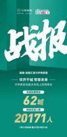 华帝家居“华开千城，帝享未来”线上招商峰会圆满结束