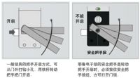 亚萨合莱门锁解决方案：多重安全保障实力守护家居安全