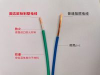 逆势而上聚焦高端，固达电缆开启国产高端家装电线新时代