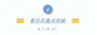京东家电618省钱宝典：买买买日历一应俱全