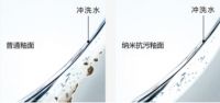 核心技术造就“领跑者”：TOTO荣膺“坐便器水效领跑者”称号