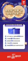 不愧是史上最省空调季！京东618首日空调成交额同比增长2