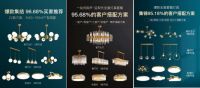 欧普、雷士、月影灯饰进入天猫618照明榜TOP前三