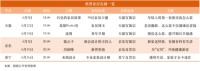 用六场直播打造“家居避坑指南”，奥普家居开启直播下半场