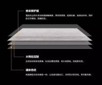 升华陶瓷|升华石艺PLUS·岩板大石代，新品即将上市