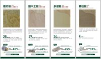 兔宝宝全屋定制线上发布会,重新诠释“健康定制 让家更好”