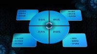 明源云采购专访:万科等百强房企都用这类智能家居